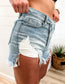 Lateral Gig| Lucy Distressed Denim Mom Short